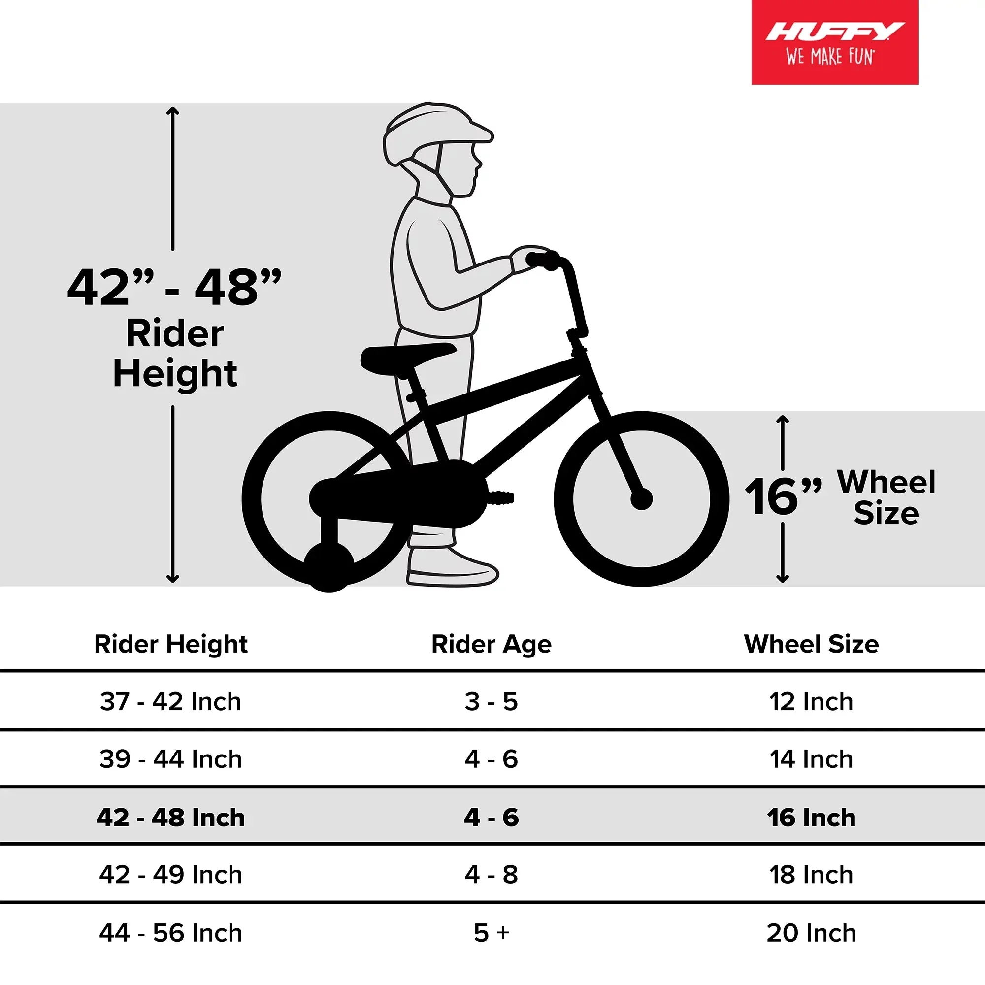 Huffy 16" Rock It Kids Bicycle, for Kids Ages 4  Years, Training Wheels, Red